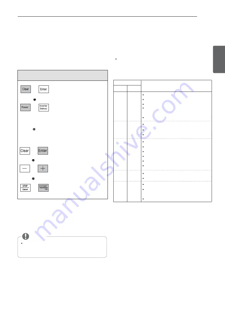 LG MS259 SERIES Скачать руководство пользователя страница 13