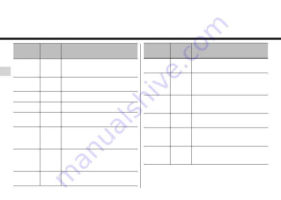 LG MS2875ZRF Owner'S Manual Download Page 62