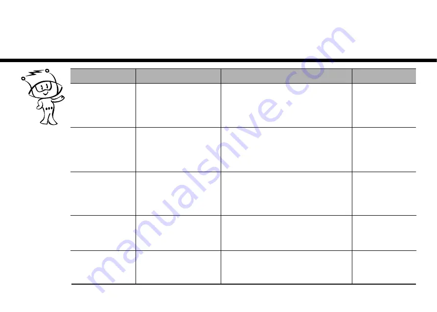 LG MS2875ZRF Owner'S Manual Download Page 85