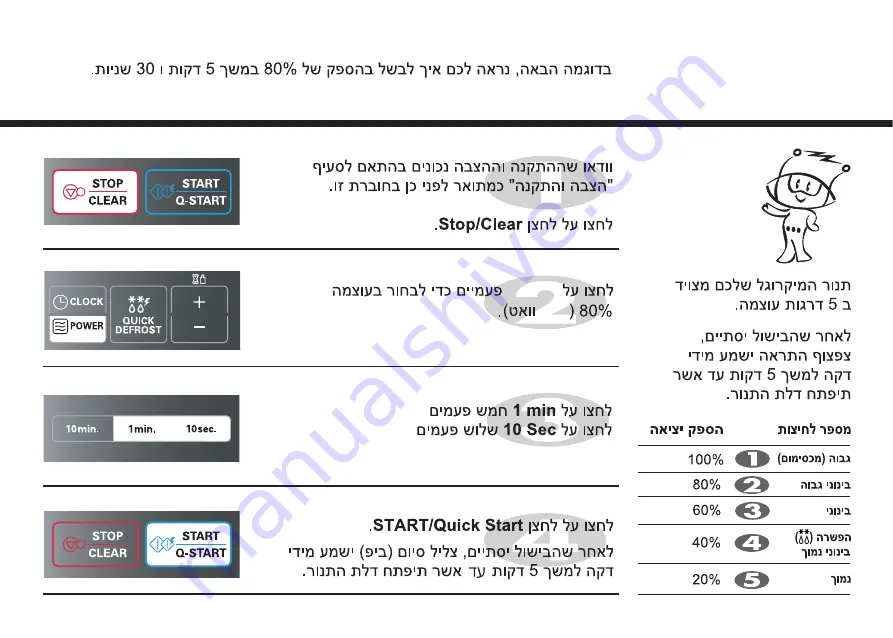 LG MS3040S Owner'S Manual Download Page 35