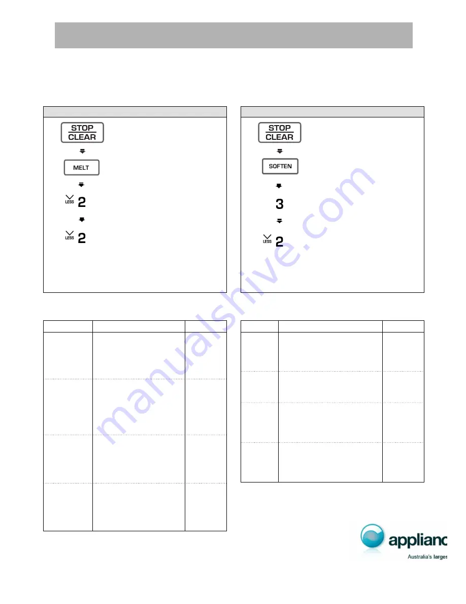 LG MS3446VRB Owner'S Manual & Cooking Manual Download Page 13