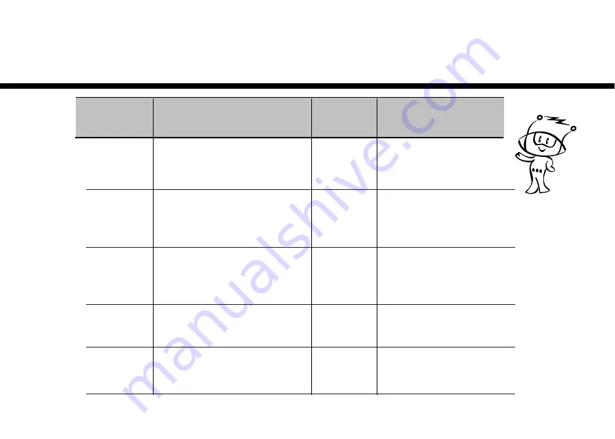 LG MS404 Series Owner'S Manual Download Page 14