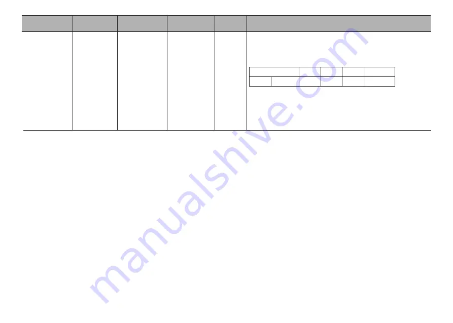 LG MS404 Series Owner'S Manual Download Page 52