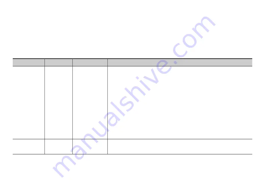 LG MS404 Series Owner'S Manual Download Page 54