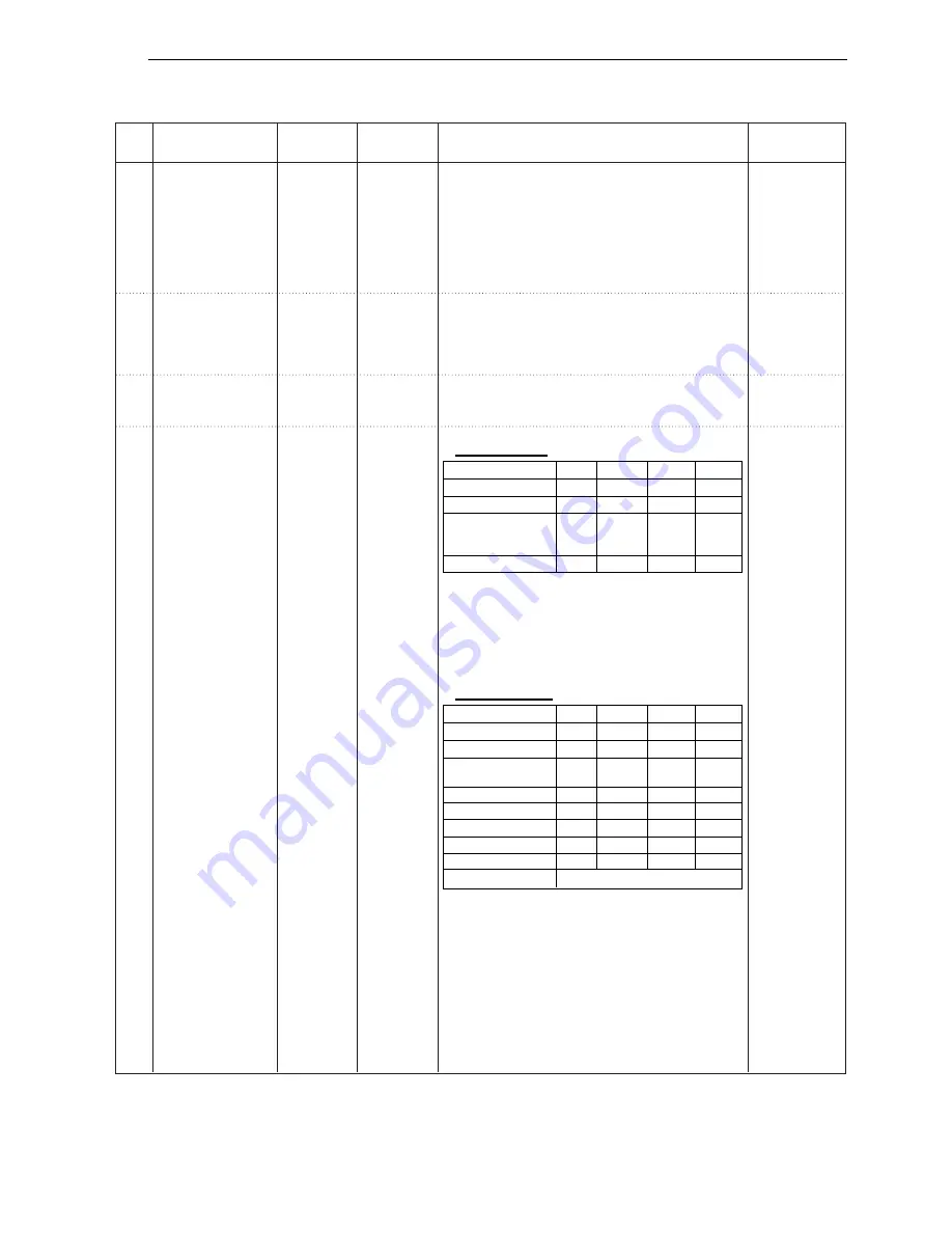 LG MS4042GR Owner'S Manual Download Page 14