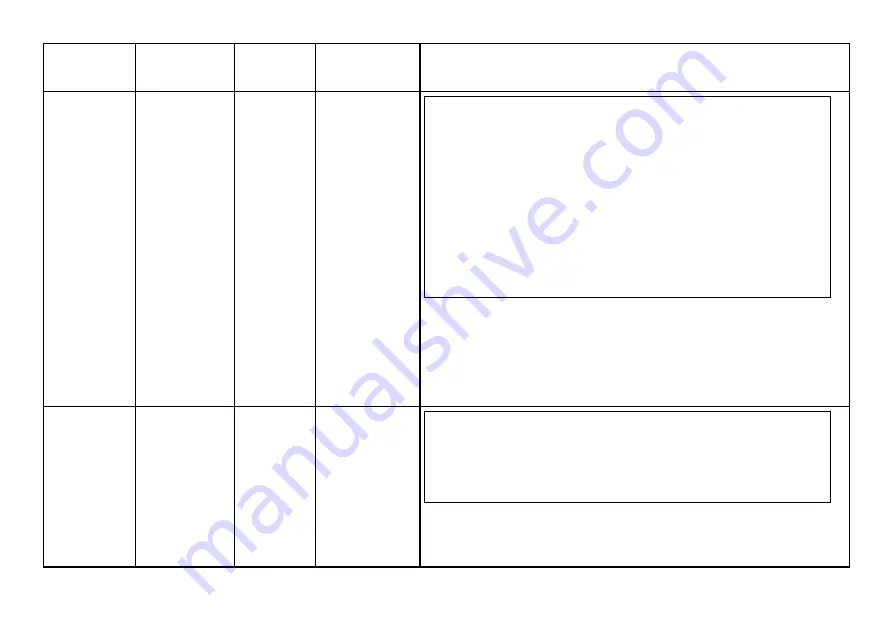 LG MS444 Series Owner'S Manual Download Page 18