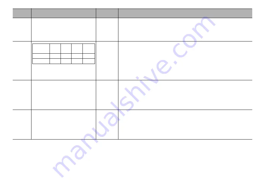 LG MS4440SR Owner'S Manual Download Page 13