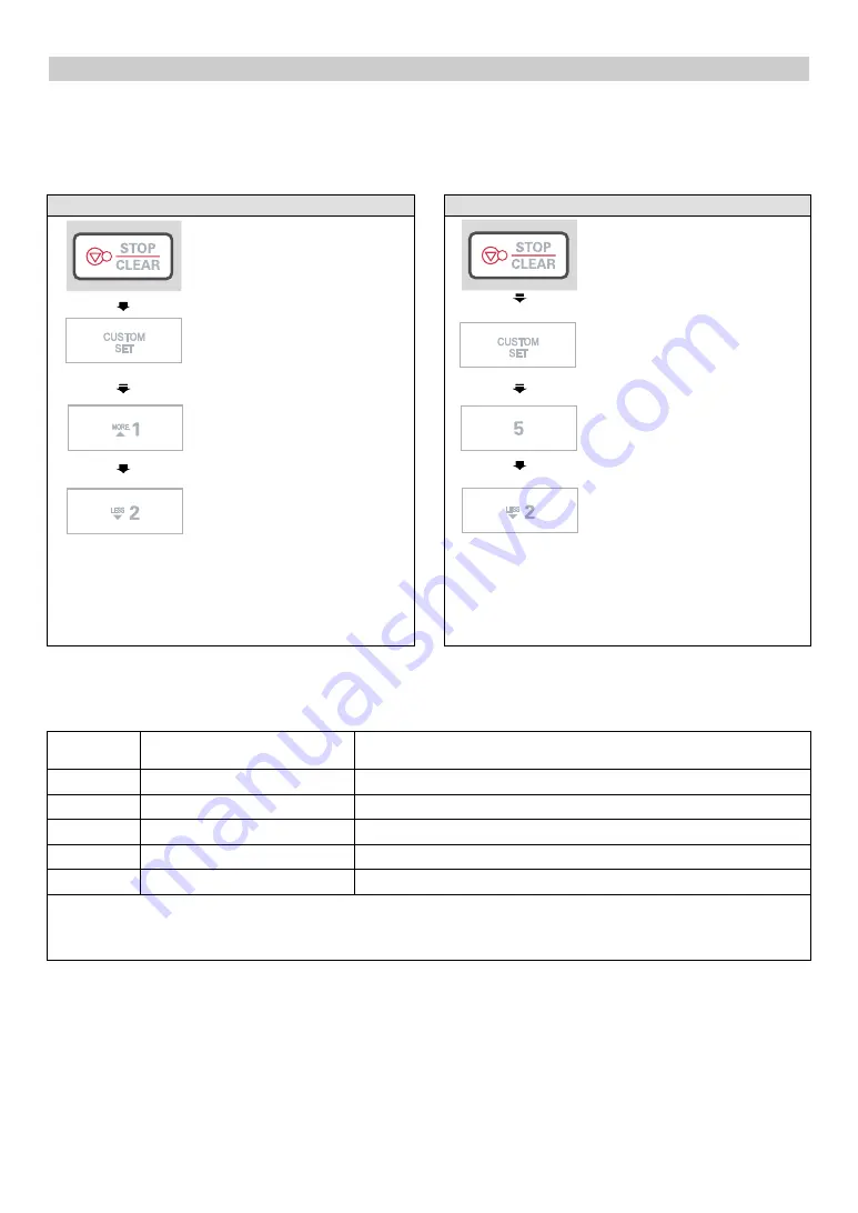 LG MS5647GR Owner'S Manual Download Page 12