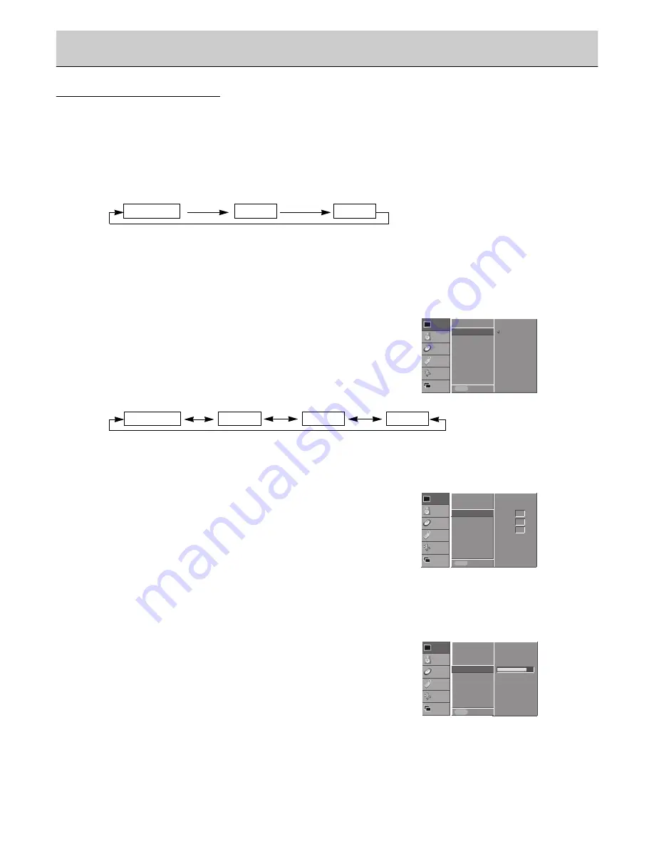 LG MT-50PZ40A Owner'S Manual Download Page 15