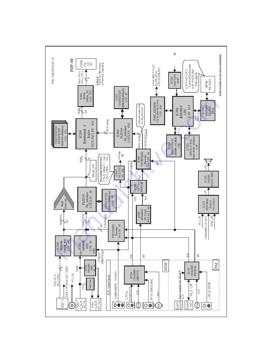 LG MT-60PZ90M Service Manual Download Page 21