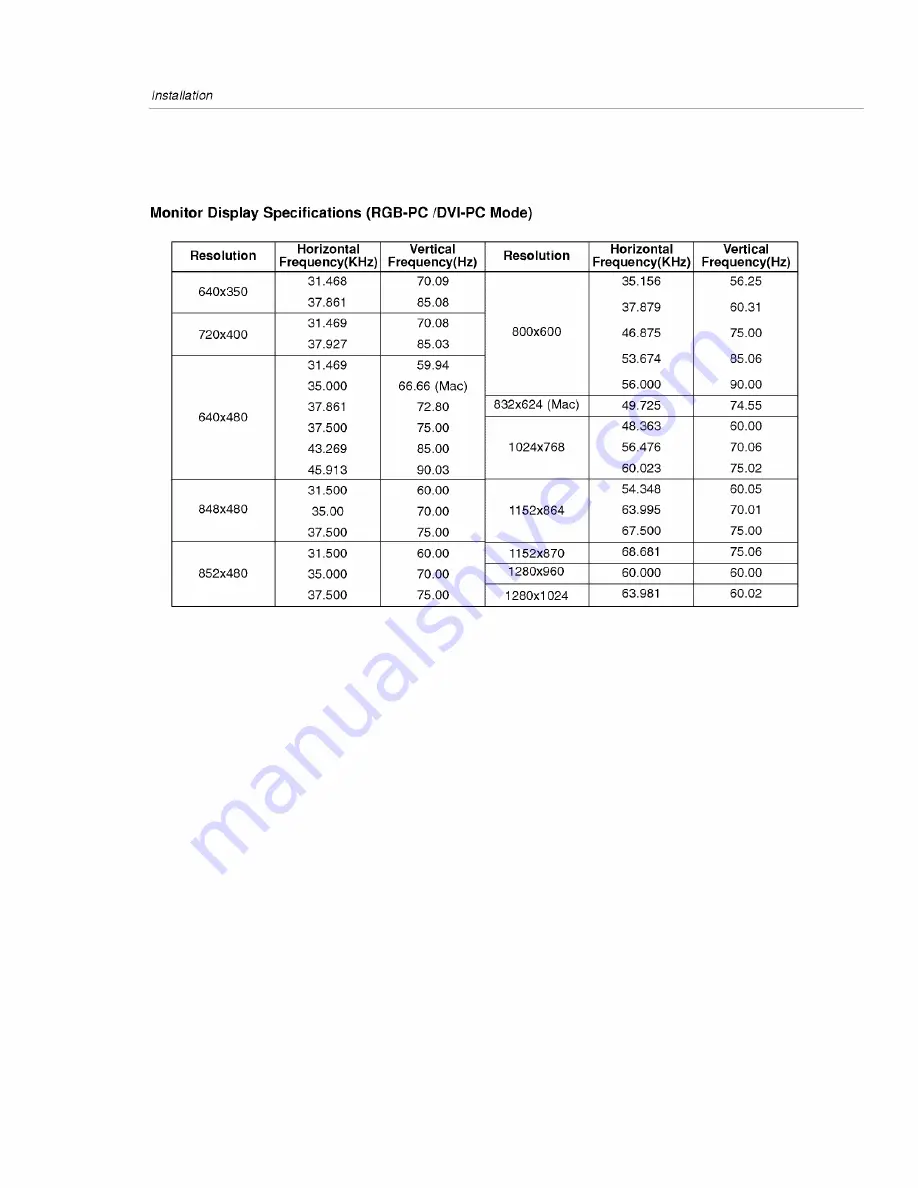 LG MU-42PZ90XC Owner'S Manual Download Page 14