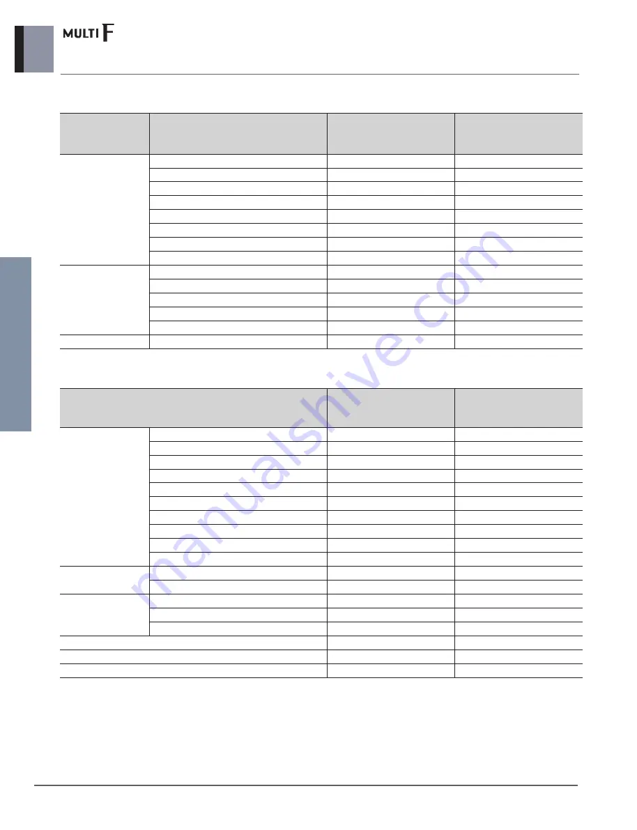 LG MULTI F A2UW16GFA0 Engineering Product Data Book Download Page 13