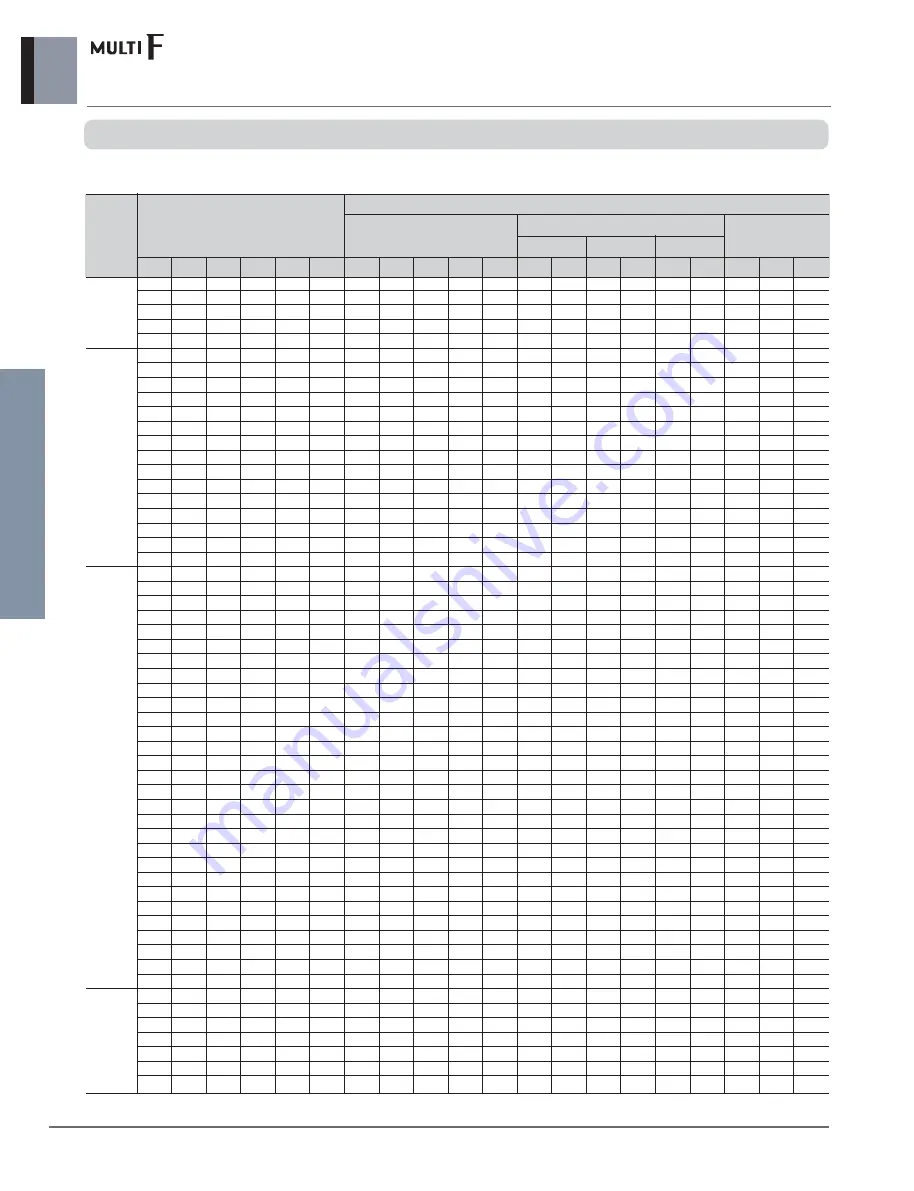 LG MULTI F A2UW16GFA0 Engineering Product Data Book Download Page 19