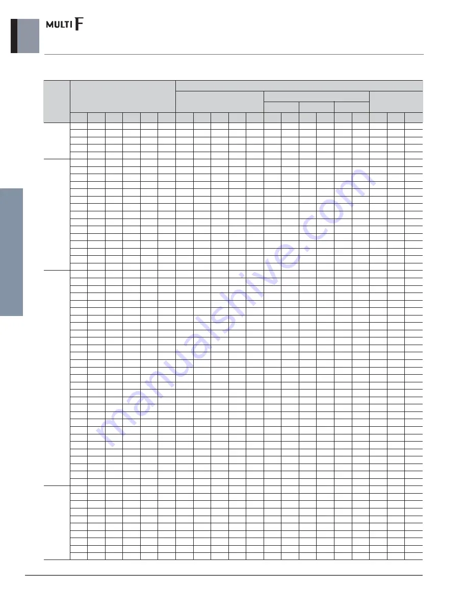 LG MULTI F A2UW16GFA0 Engineering Product Data Book Download Page 21