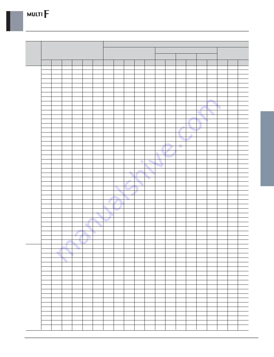 LG MULTI F A2UW16GFA0 Engineering Product Data Book Download Page 24