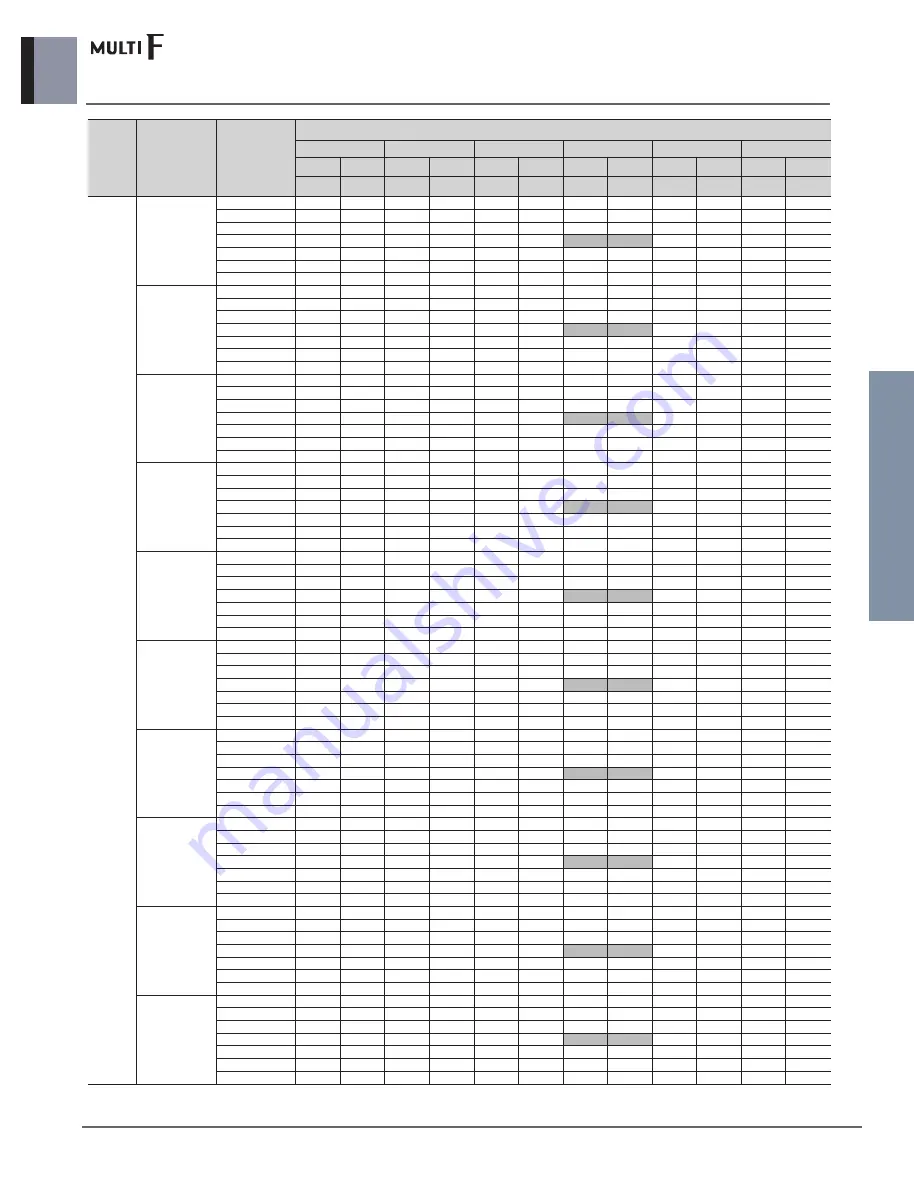 LG MULTI F A2UW16GFA0 Engineering Product Data Book Download Page 56