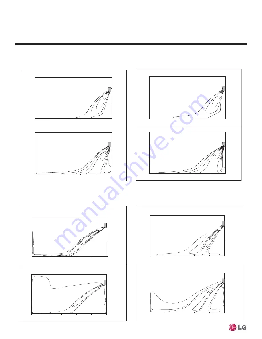 LG MULTI F MAX Engineering Manual Download Page 72