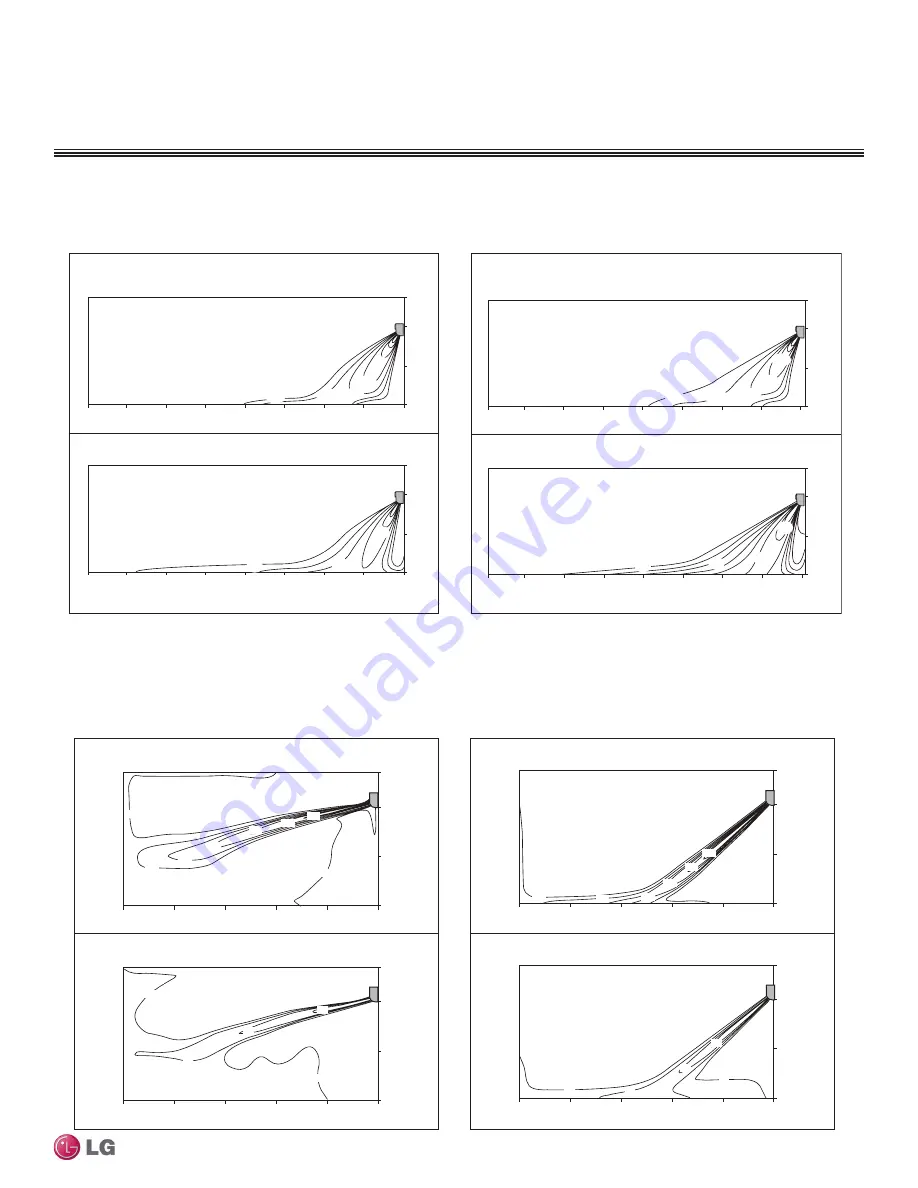 LG MULTI F MAX Engineering Manual Download Page 73