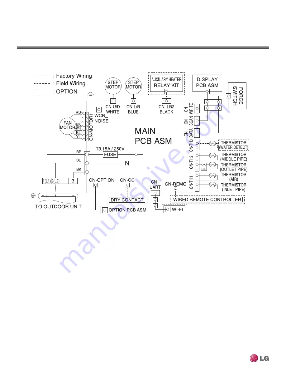 LG MULTI F MAX Engineering Manual Download Page 78