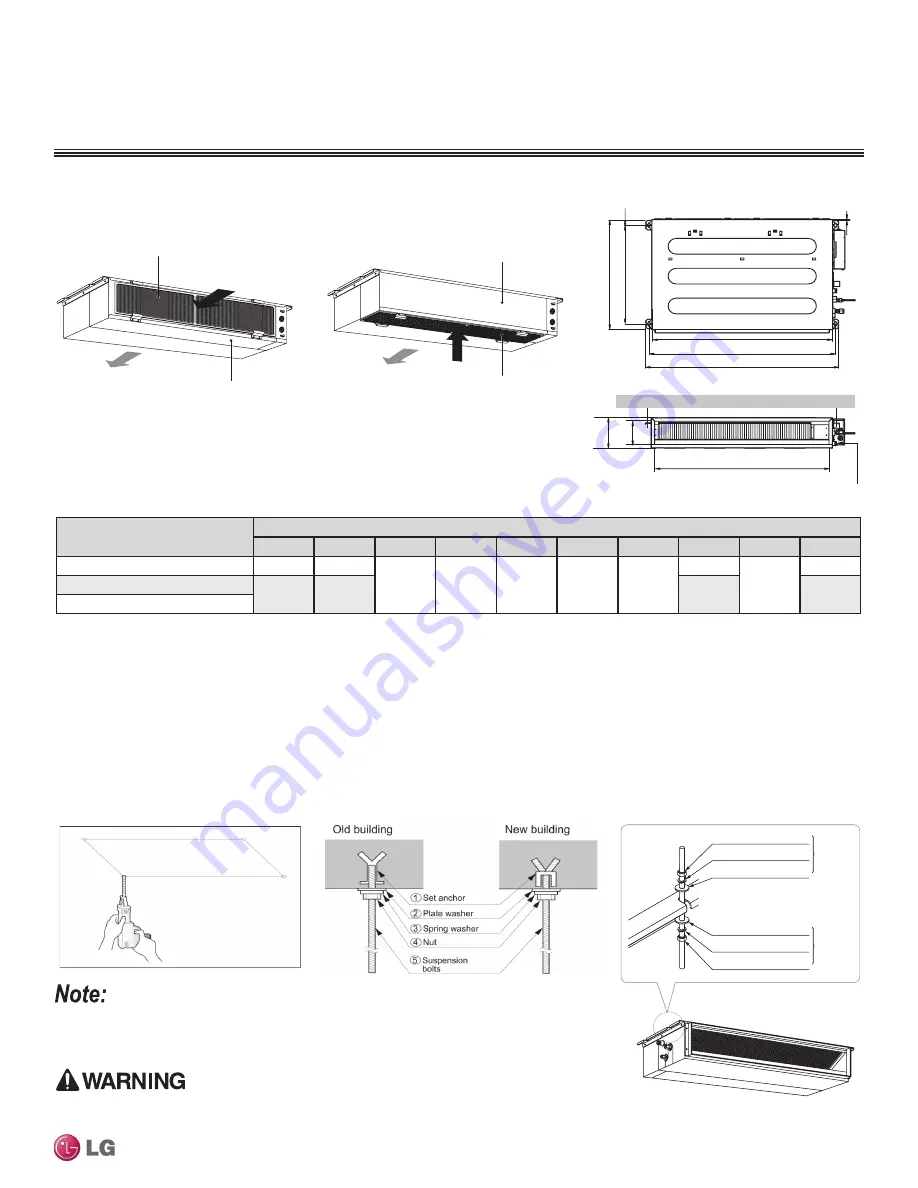 LG MULTI F MAX Engineering Manual Download Page 103