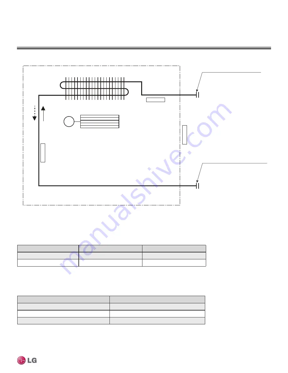 LG MULTI F MAX Engineering Manual Download Page 161