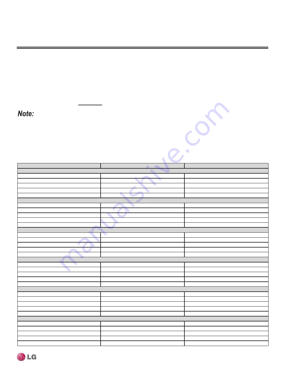 LG MULTI F MAX Engineering Manual Download Page 177