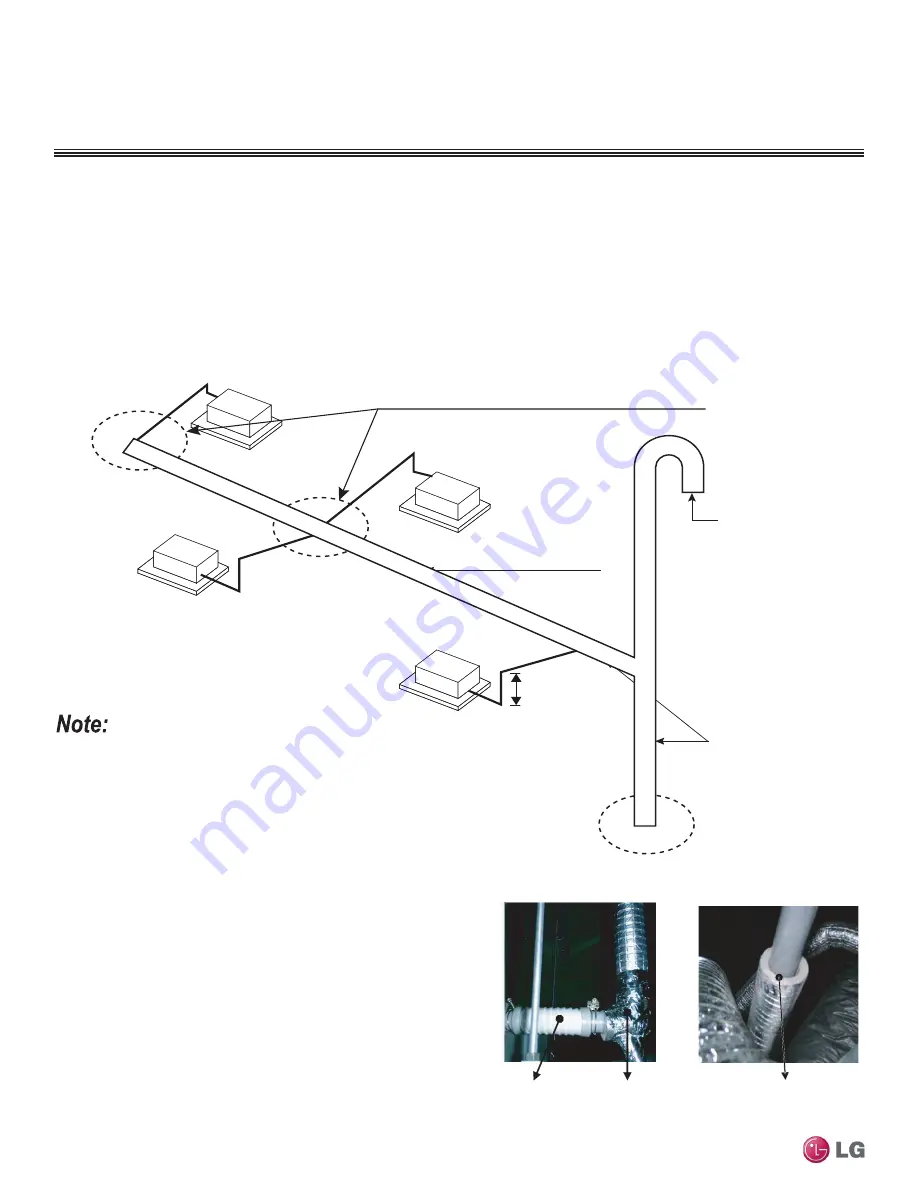 LG MULTI F MAX Engineering Manual Download Page 210