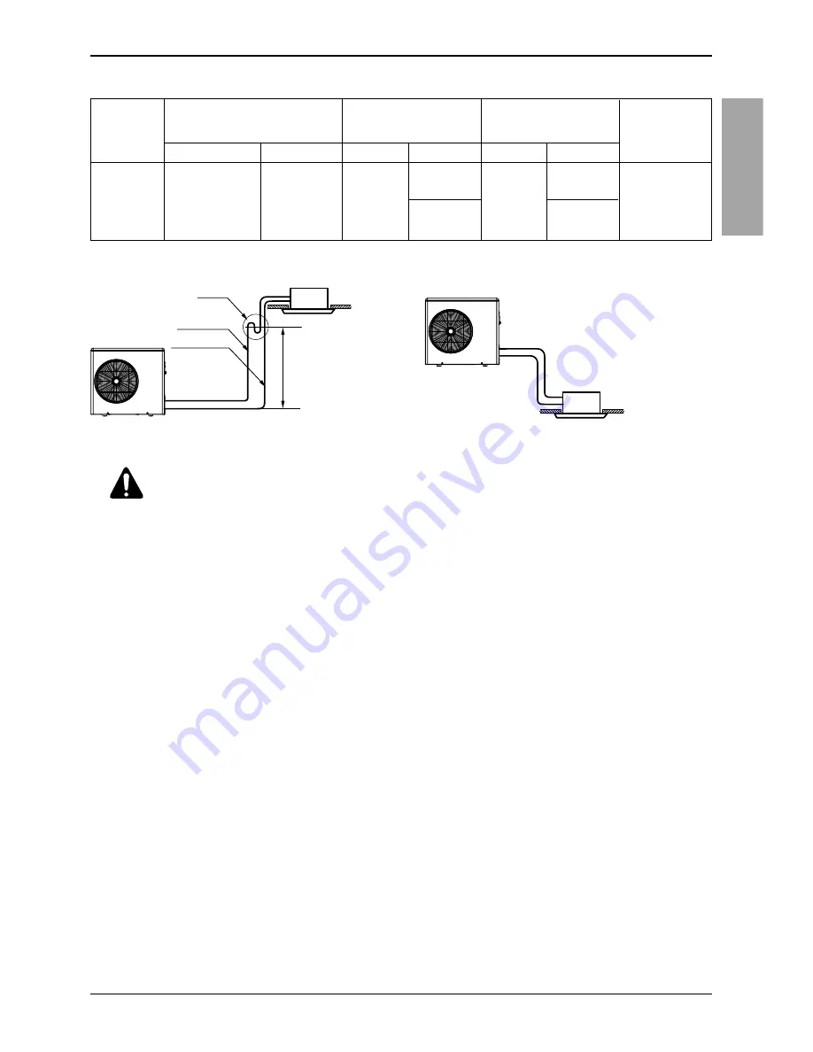 LG Multi Type Air Conditioner Installation Manual Download Page 9