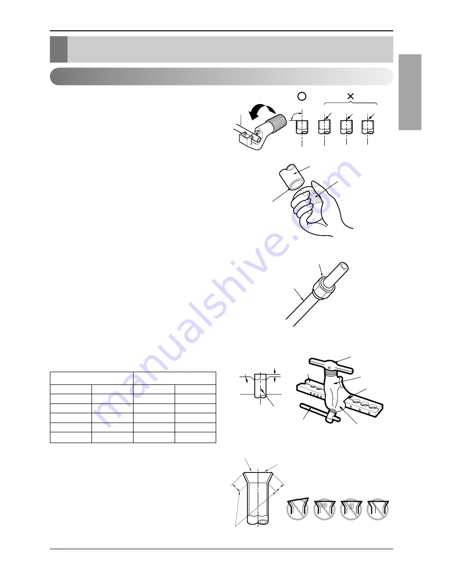 LG Multi Type Air Conditioner Installation Manual Download Page 21