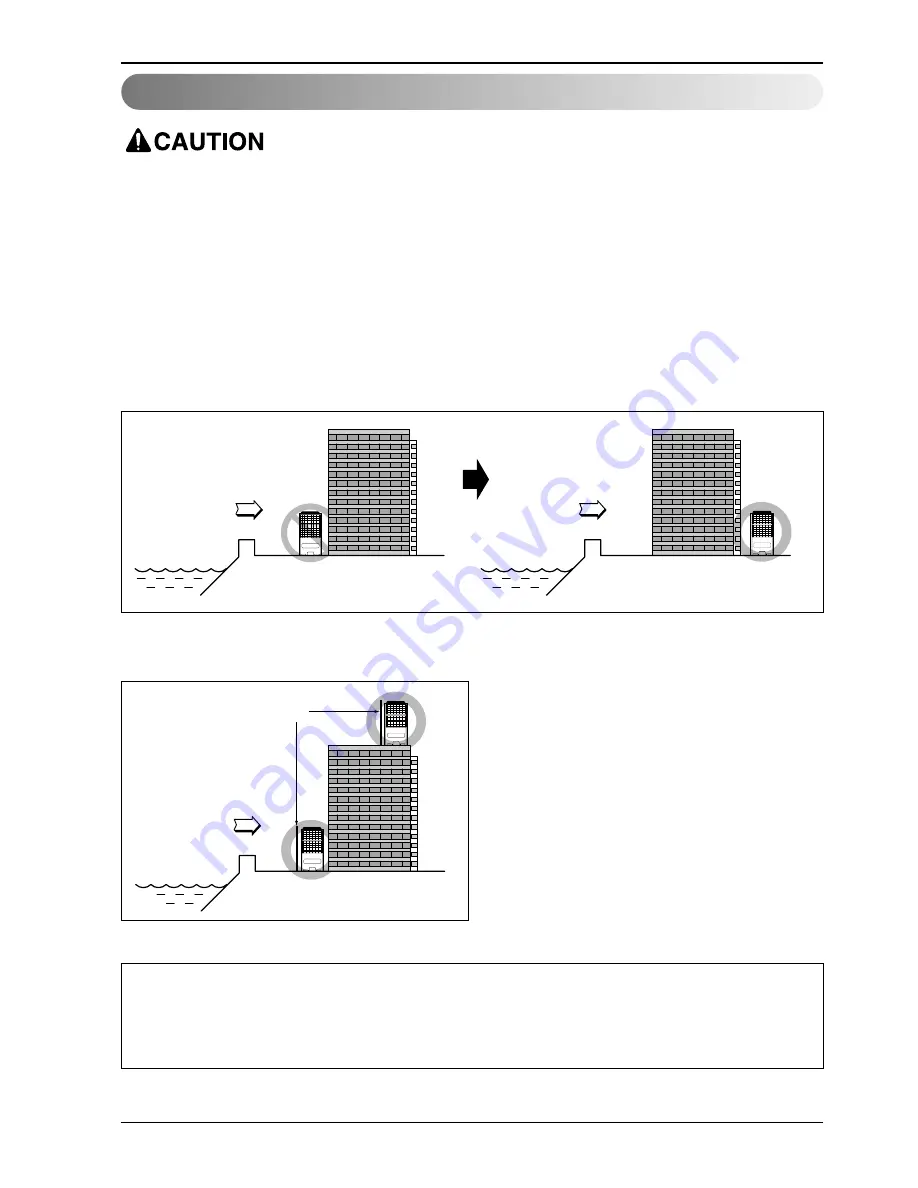 LG Multi Type Air Conditioner Скачать руководство пользователя страница 34