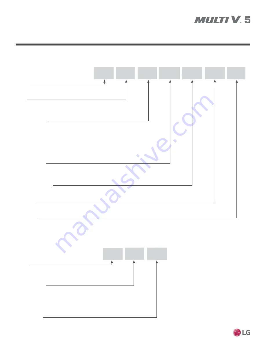 LG Multi V 5 Service Manual Download Page 8