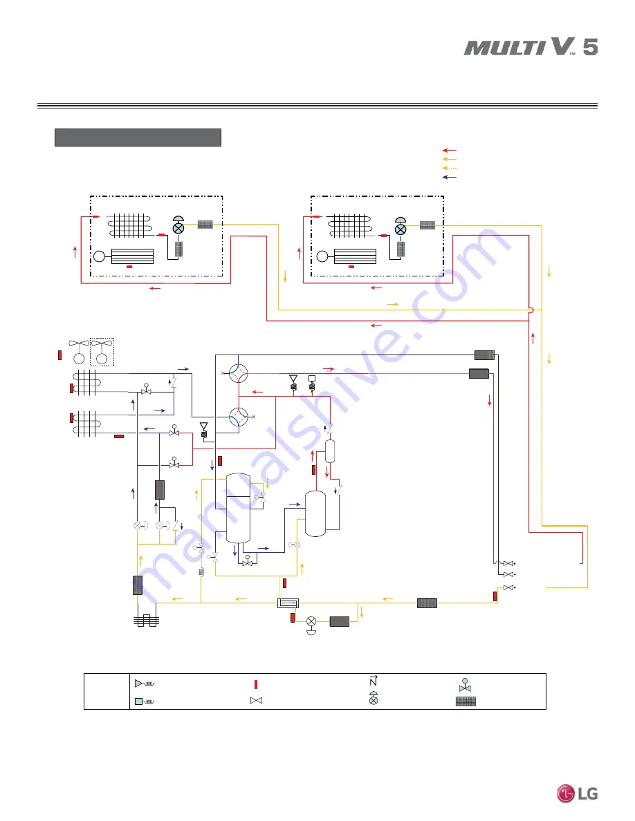 LG Multi V 5 Service Manual Download Page 18