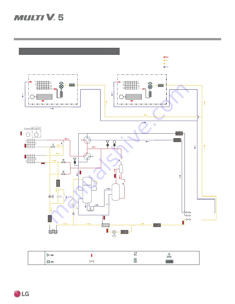 LG Multi V 5 Service Manual Download Page 19