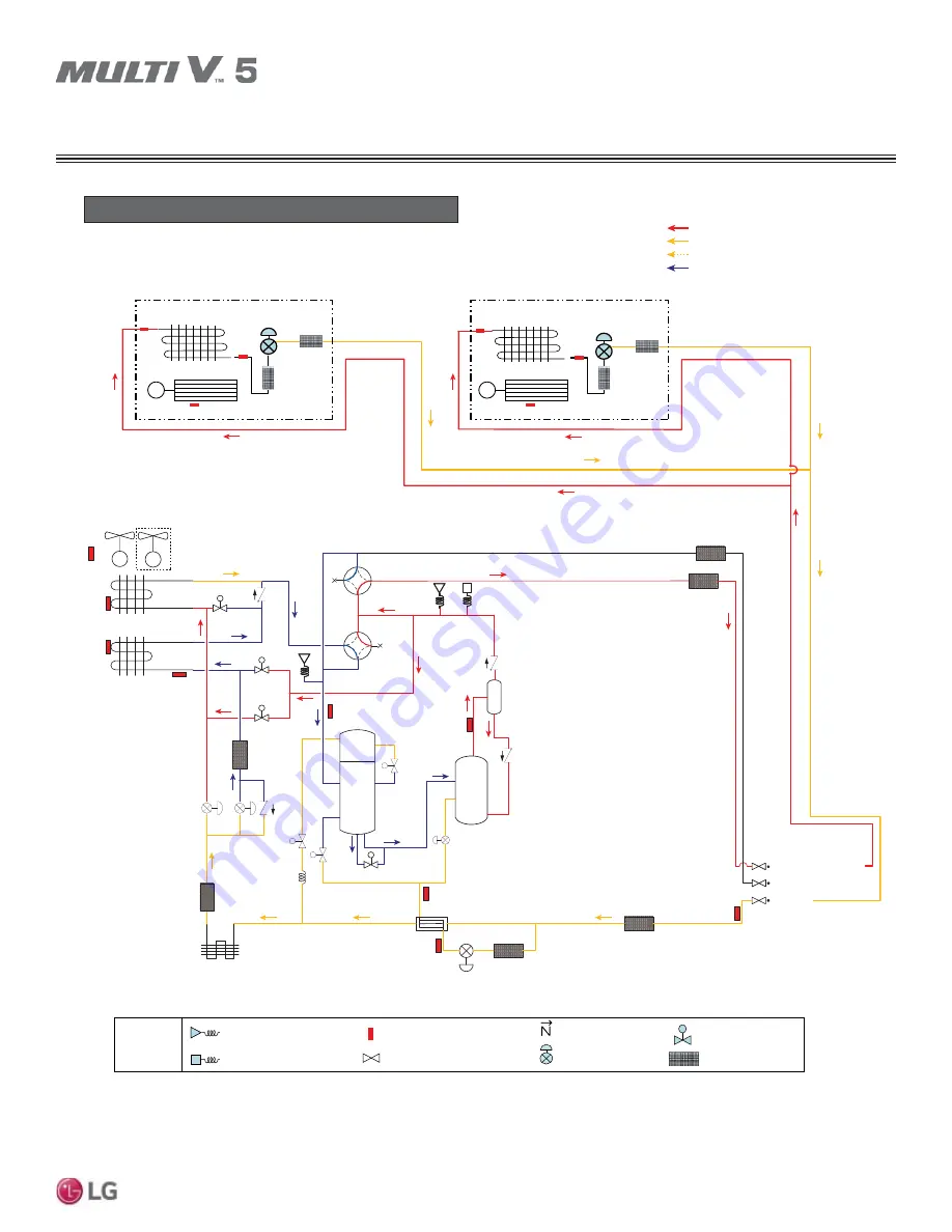 LG Multi V 5 Service Manual Download Page 21