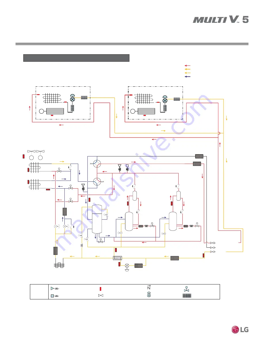 LG Multi V 5 Service Manual Download Page 26