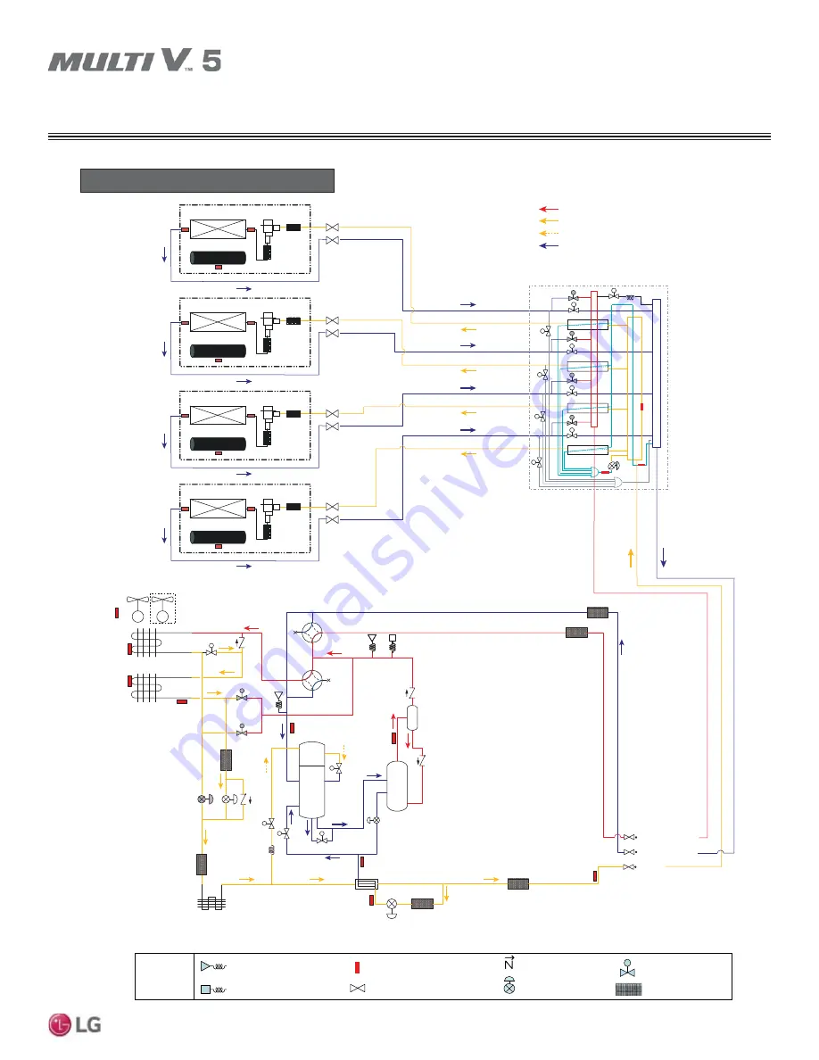 LG Multi V 5 Service Manual Download Page 27