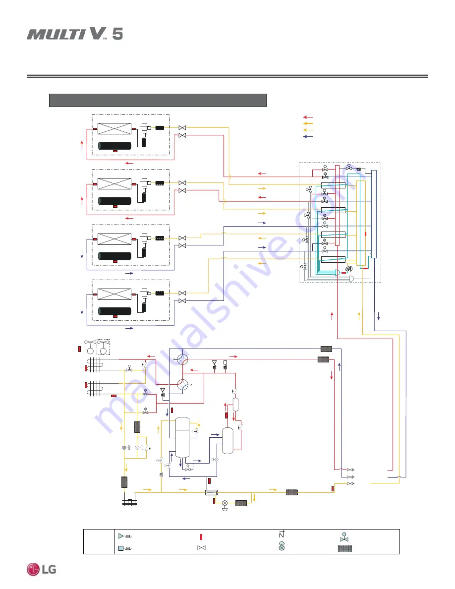 LG Multi V 5 Service Manual Download Page 31