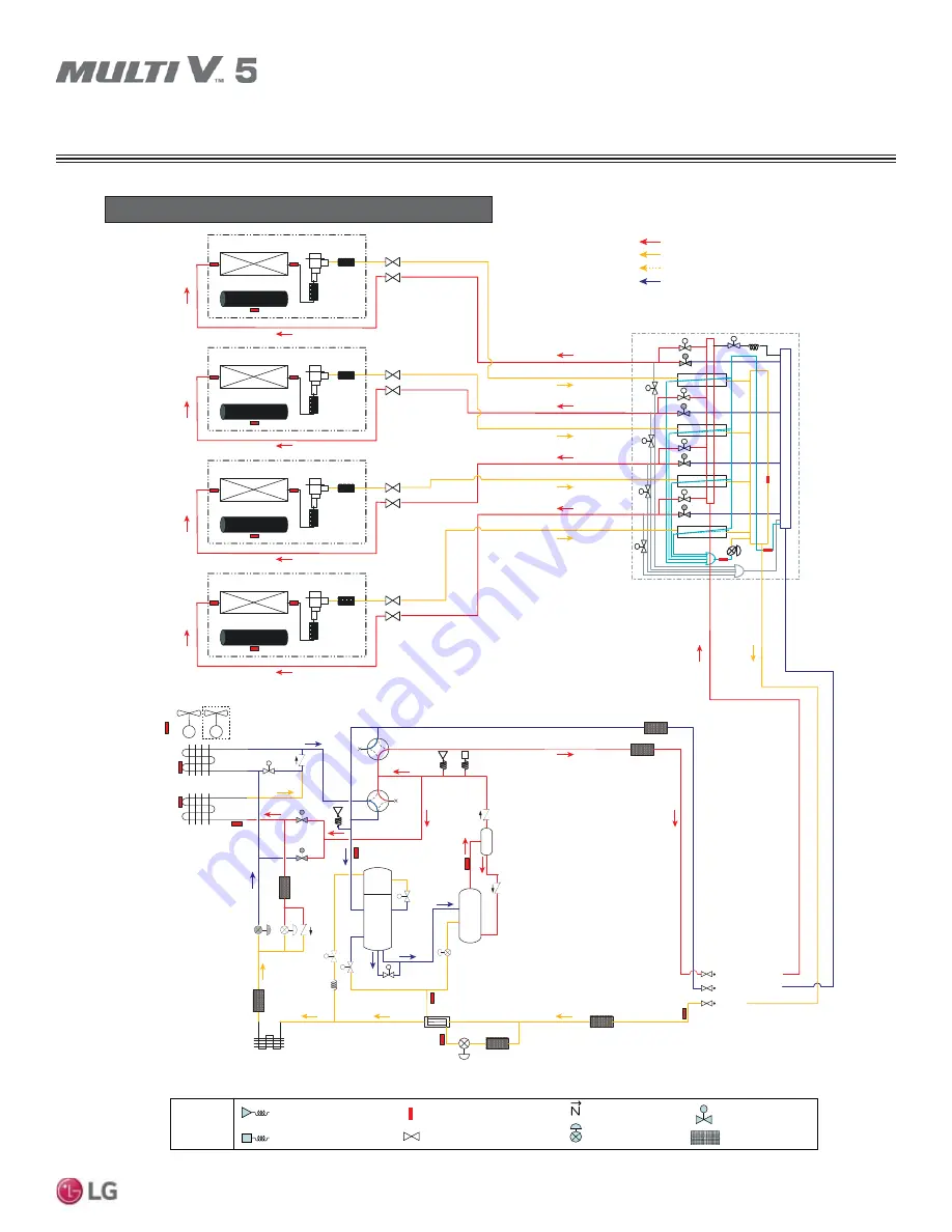 LG Multi V 5 Service Manual Download Page 33