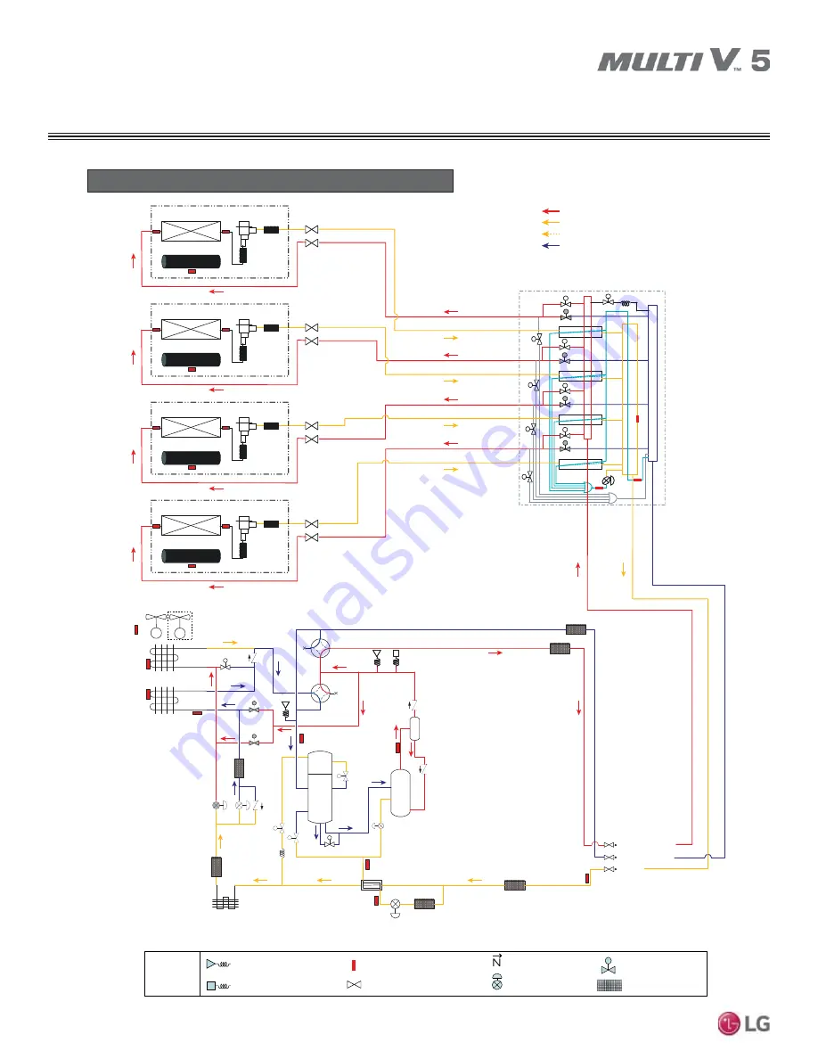 LG Multi V 5 Service Manual Download Page 34