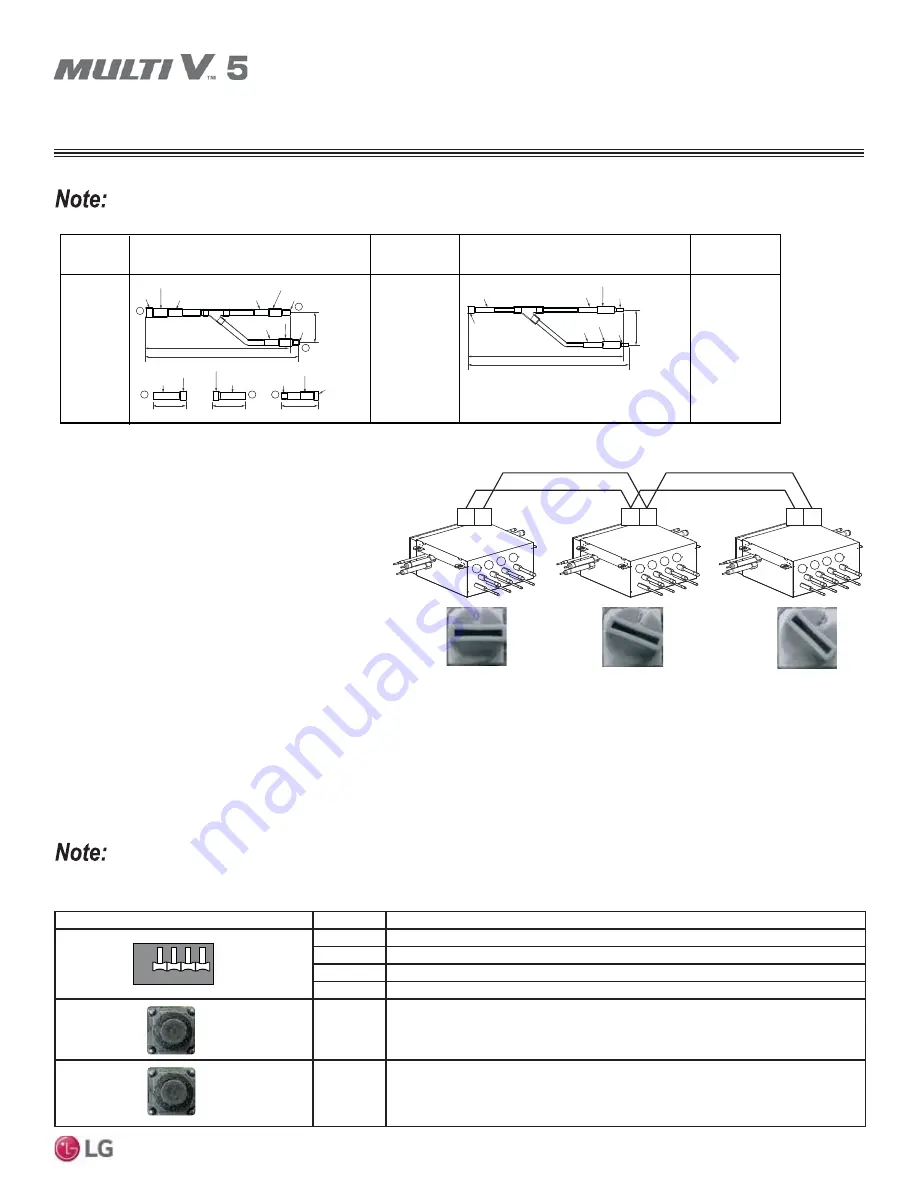 LG Multi V 5 Service Manual Download Page 101