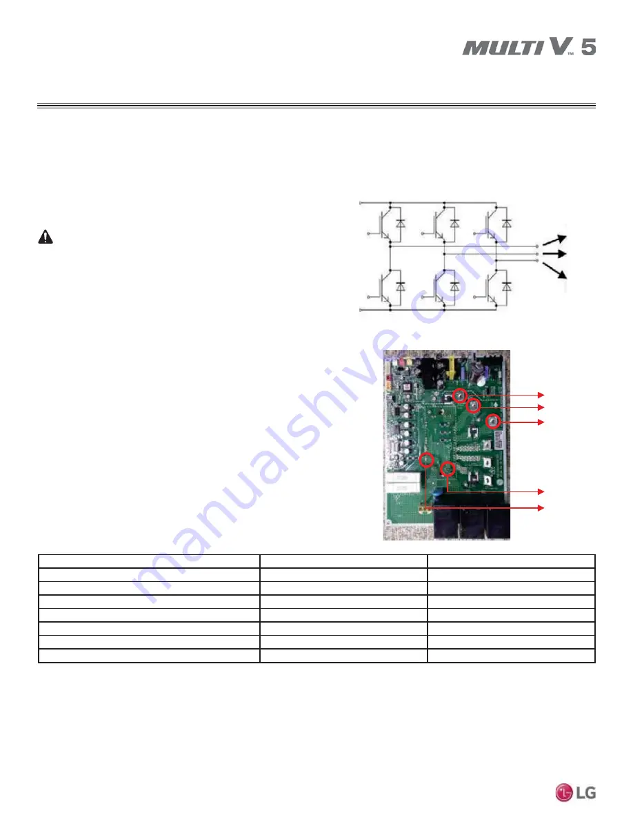 LG Multi V 5 Service Manual Download Page 120