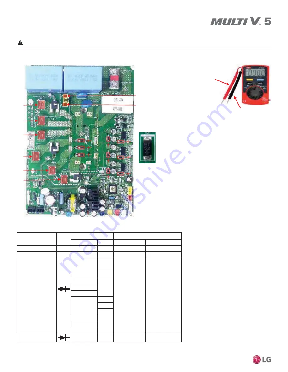 LG Multi V 5 Скачать руководство пользователя страница 214