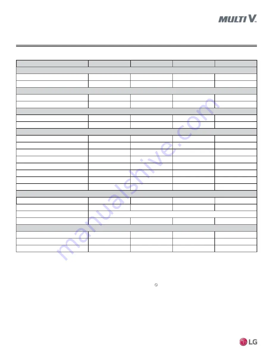 LG Multi V ARNU053TRD4 Engineering Manual Download Page 58