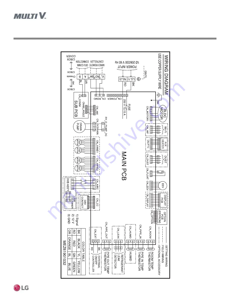 LG Multi V ARNU053TRD4 Engineering Manual Download Page 67