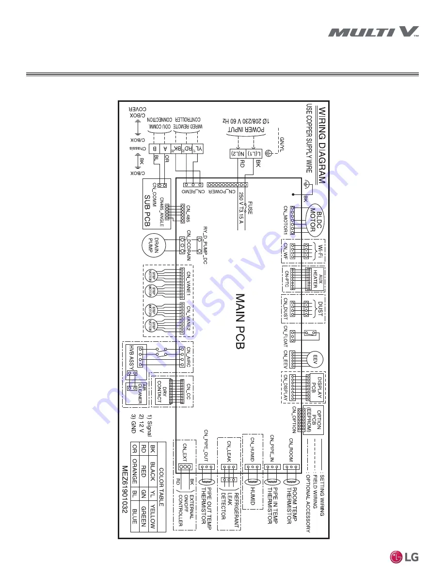 LG Multi V ARNU053TRD4 Installation Manual Download Page 62