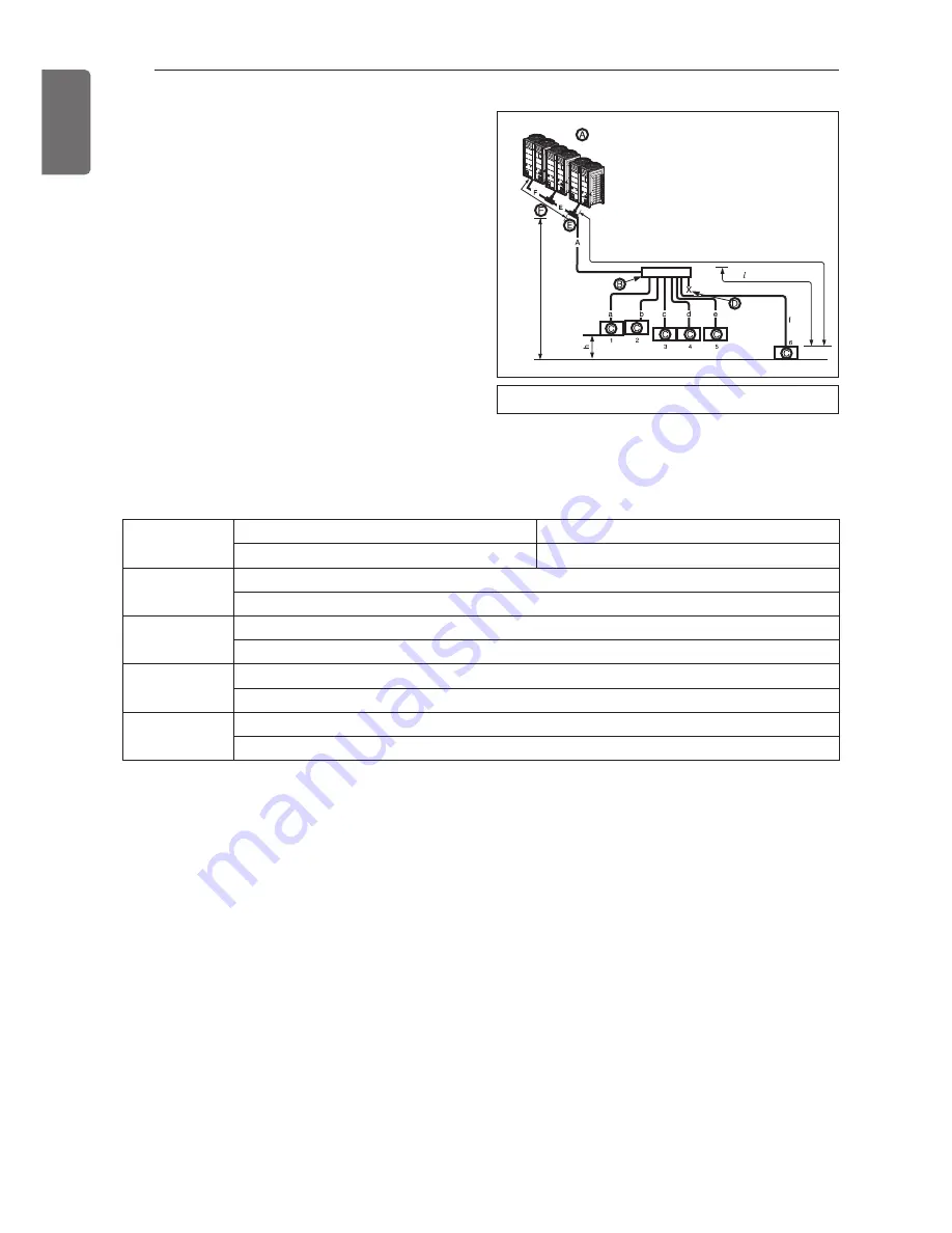 LG MULTI V ARUN***CTE4 Installation Manual Download Page 32