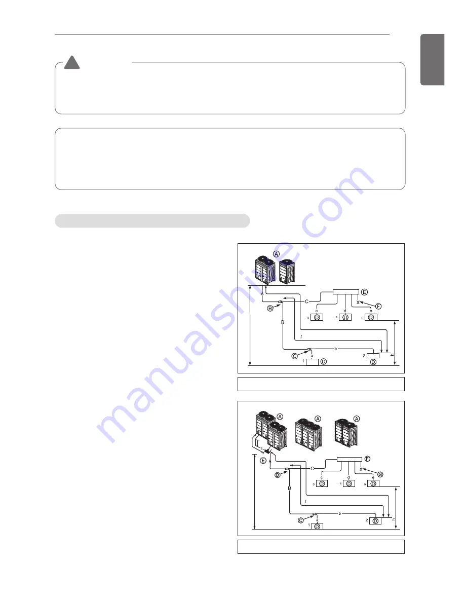 LG MULTI V ARUN***CTE4 Скачать руководство пользователя страница 33