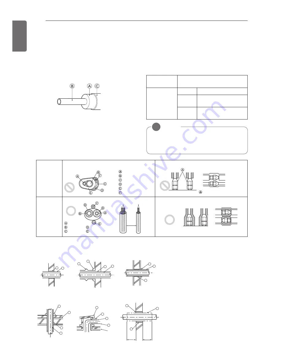 LG MULTI V ARUN***CTE4 Installation Manual Download Page 50