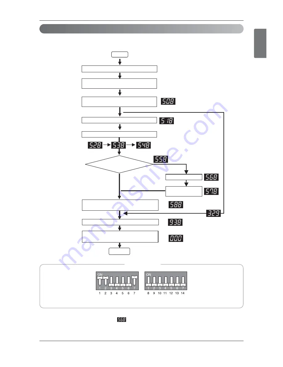 LG Multi V ARUN100LM3 Installation Manual Download Page 55