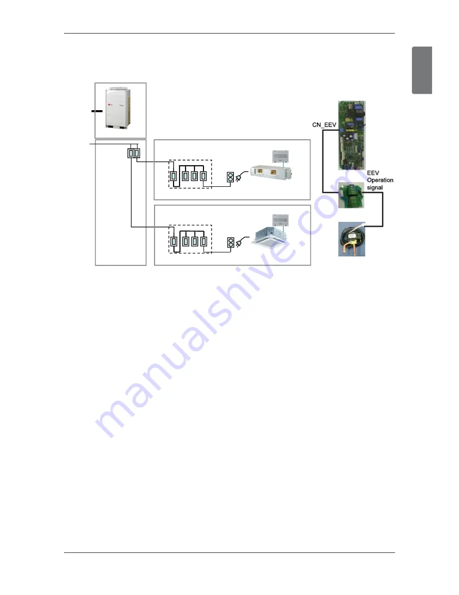 LG Multi V ARUN100LM3 Скачать руководство пользователя страница 77